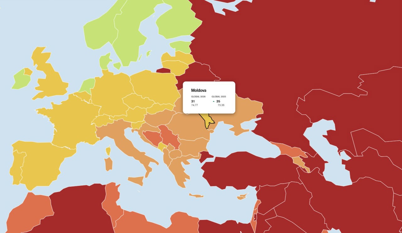 Republic of Moldova ranks 31st in press freedom, ahead of Romania, United States, and Italy