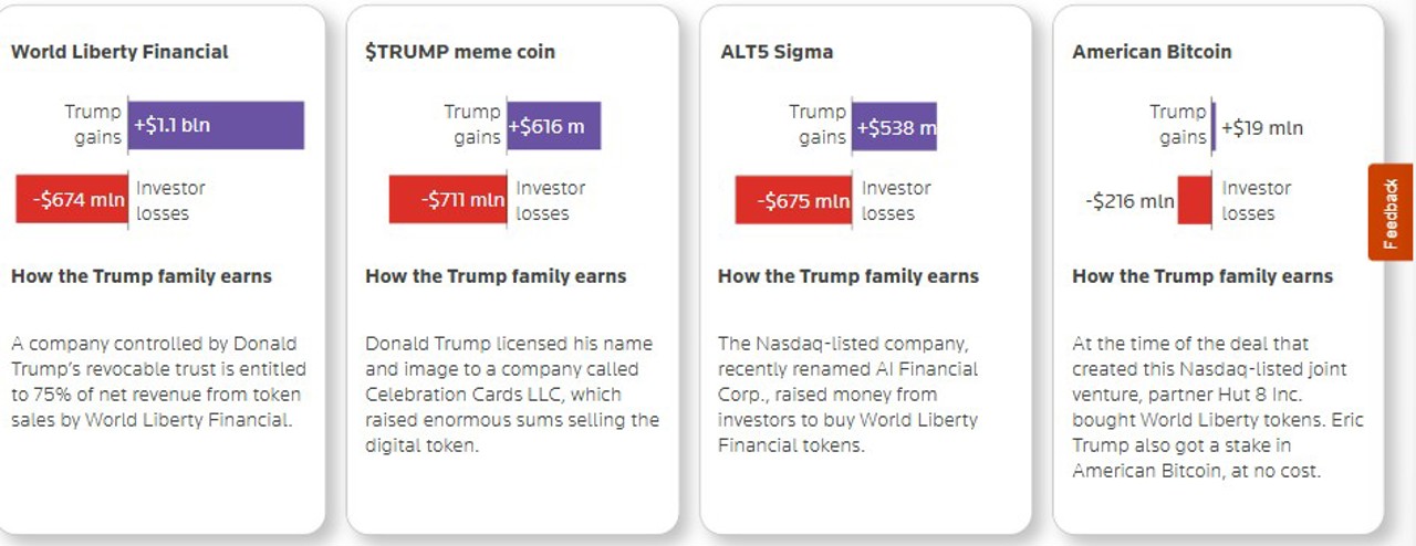 reuters.com