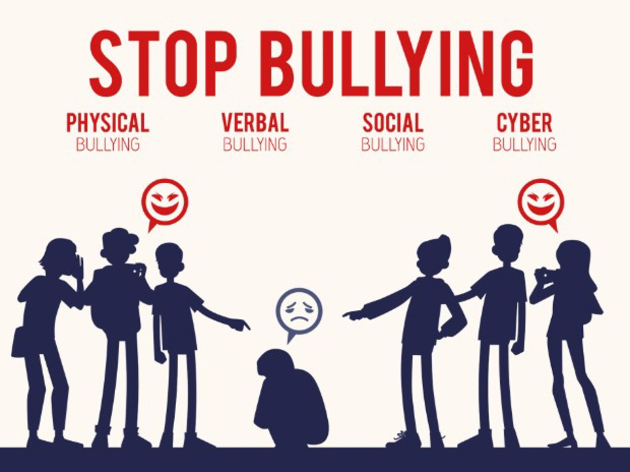 Over 1,820 bullying cases in schools reported in 2025