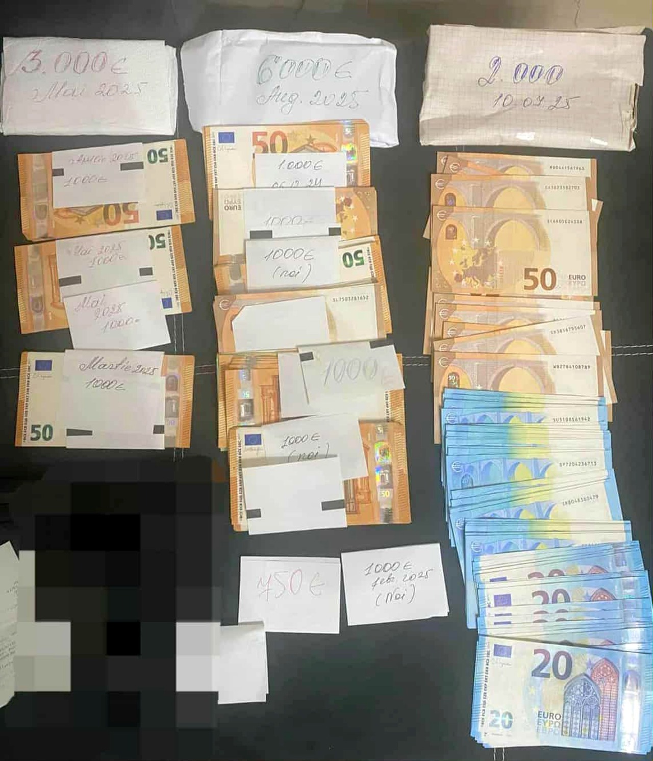 Centrul Naţional Anticorupţie