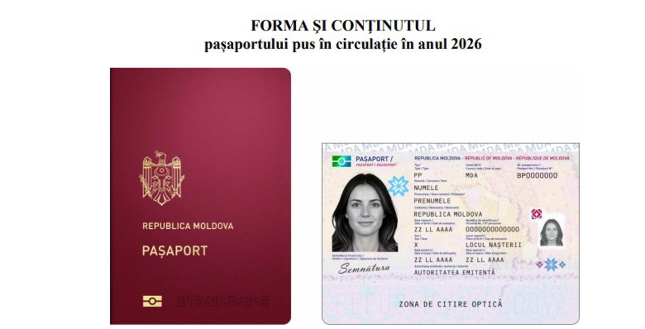 Date personale mai bine protejate: Republica Moldova actualizează modelul pașapoartelor
