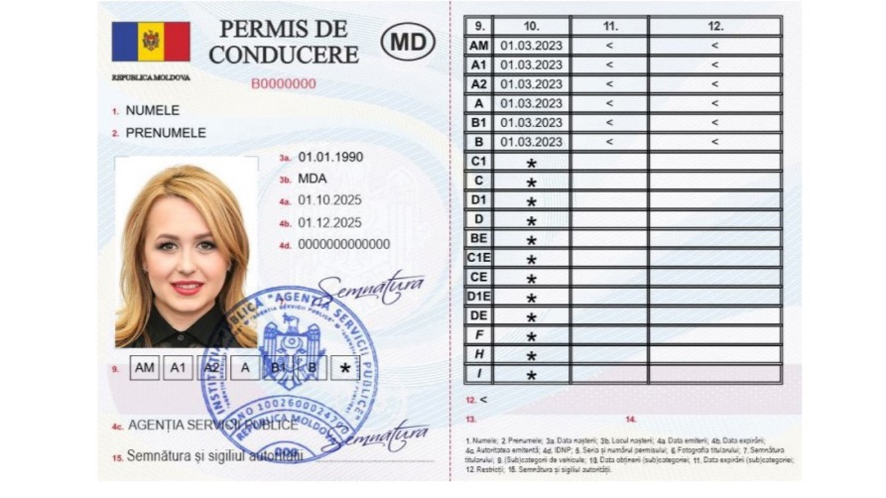 Zero decese în trafic: ASP anunță înăsprirea condițiilor la eliberarea permiselor de conducere