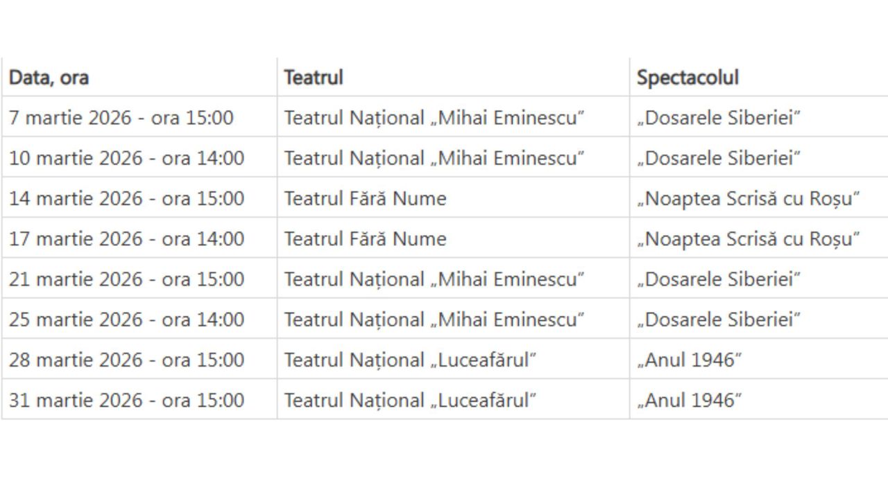 Ministerul Educației și Cercetării al Republicii Moldova