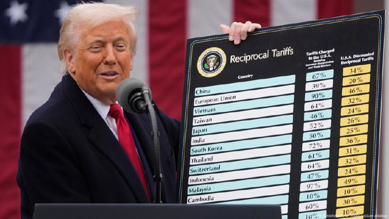 O instanță din SUA a blocat tarifele impuse de Trump, inclusiv cele aplicate Chinei, și a interzis introducerea unor noi taxe