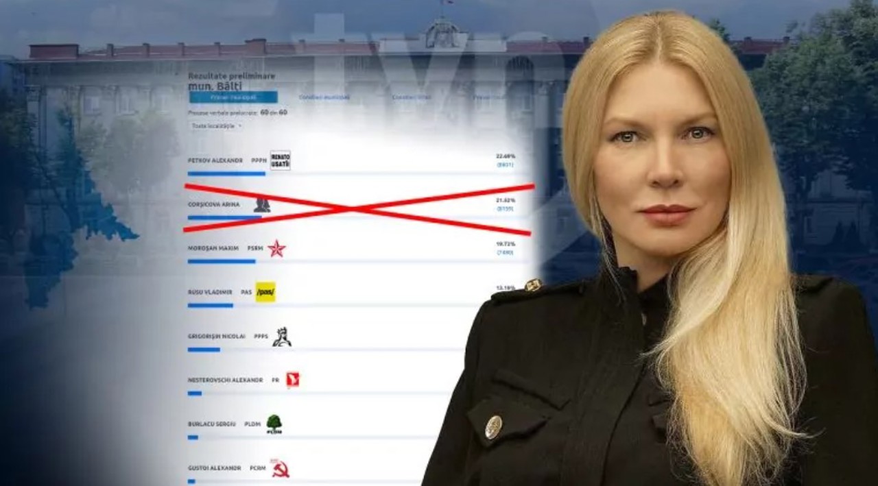 ЦИК отклонил заявление Арины Коршиковой об отмене ее регистрации в качестве кандидата в примары города Бэлць