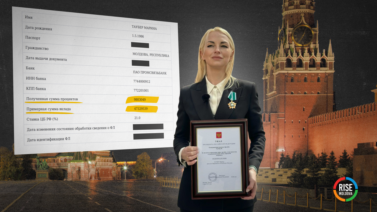 Millions of rubles deposited at PromsvyazBank; RISE Moldova: Marina Tauber and Ilan Shor failed to declare them