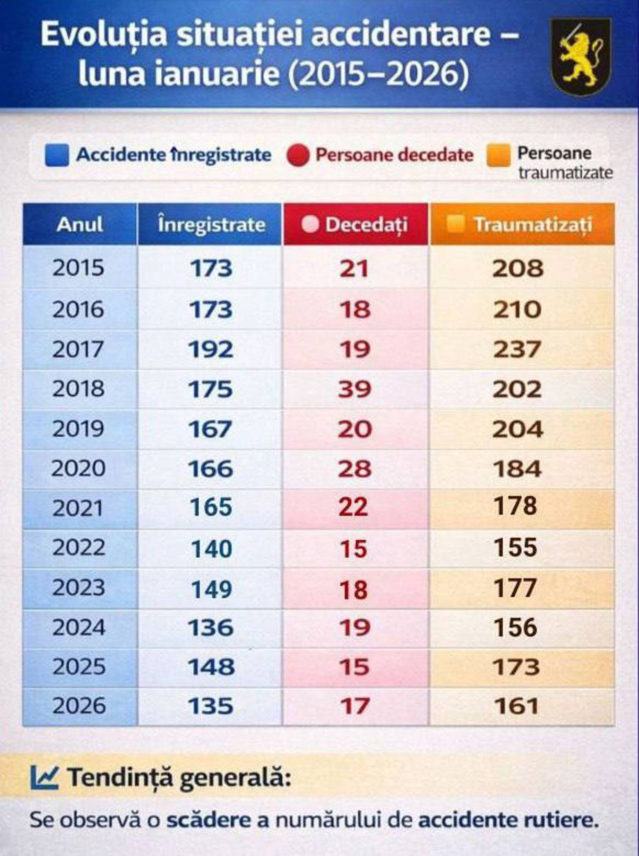 Poliția Republicii Moldova