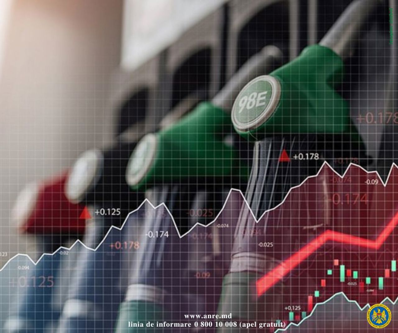 Dorin Junghietu: Daily fuel price caps protect consumers from market volatility