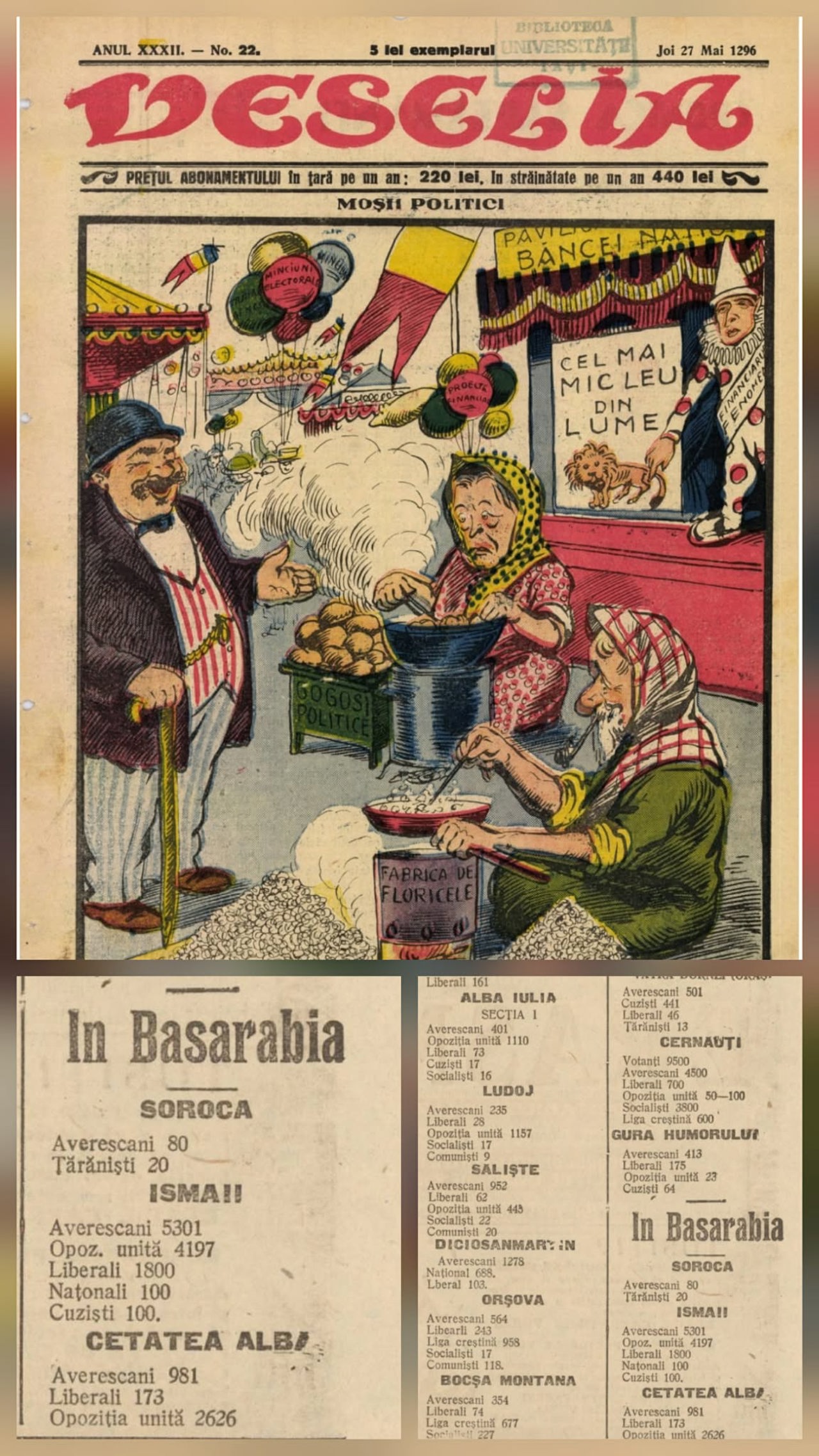 Revista presei interbelice: Partidul Poporului, condus de Alexandru Averescu, câștiga alegerile în Basarabia, acum 100 de ani 