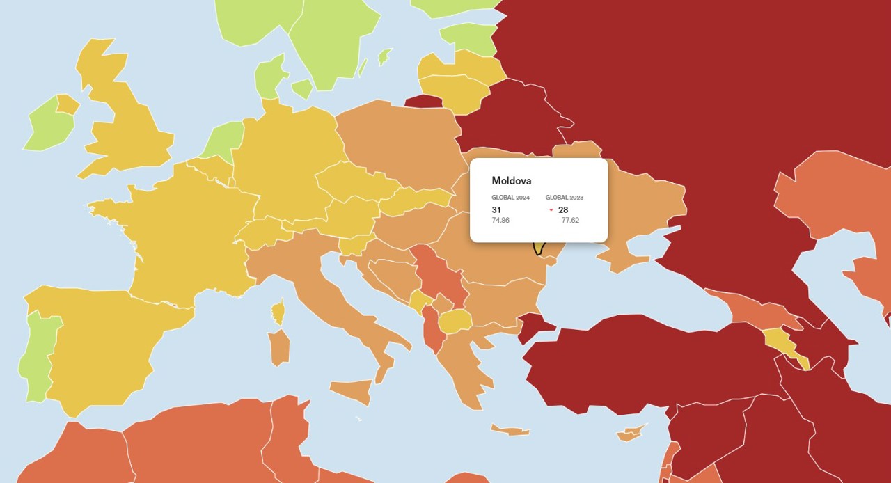 Индекс свободы прессы 2024: независимые СМИ Республики Молдова испытывают нехватку ресурсов и финансовые трудности