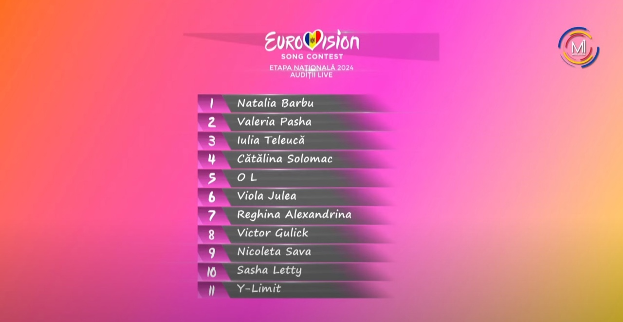 Евровидение 2024: 11 финалистов будут бороться за право представлять Республику Молдова в Мальмё