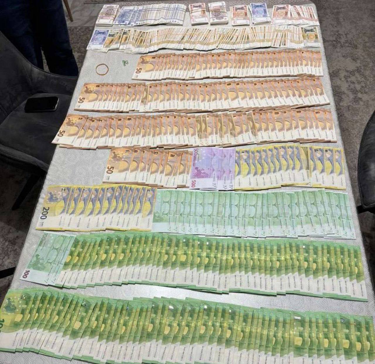 Percheziții la fondatorii platformei „TUX”: cinci persoane au fost reținute pentru spălare de bani și evaziune fiscală